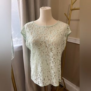 Turquoise Lace LOFT Top